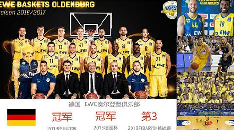 的闭环可复 的闭环可复